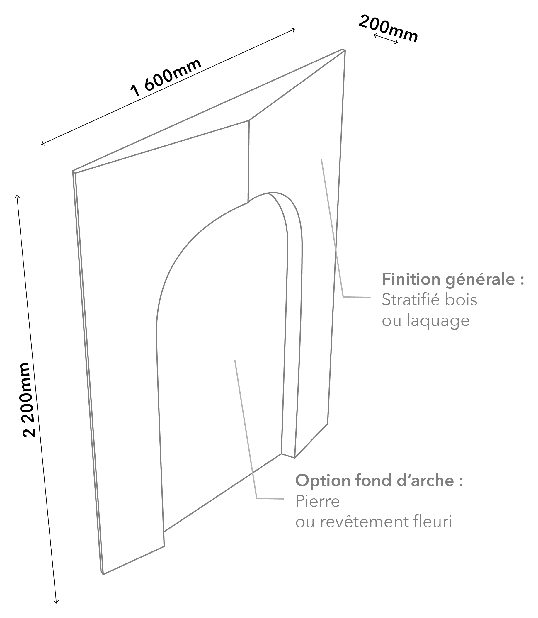 Plan technique de l'arche Halo : largeur 1 600 mm, profondeur 200 mm, hauteur 2 200 mm. Finition générale stratifié bois ou laquage, fond d'arche en pierre ou revêtement fleuri