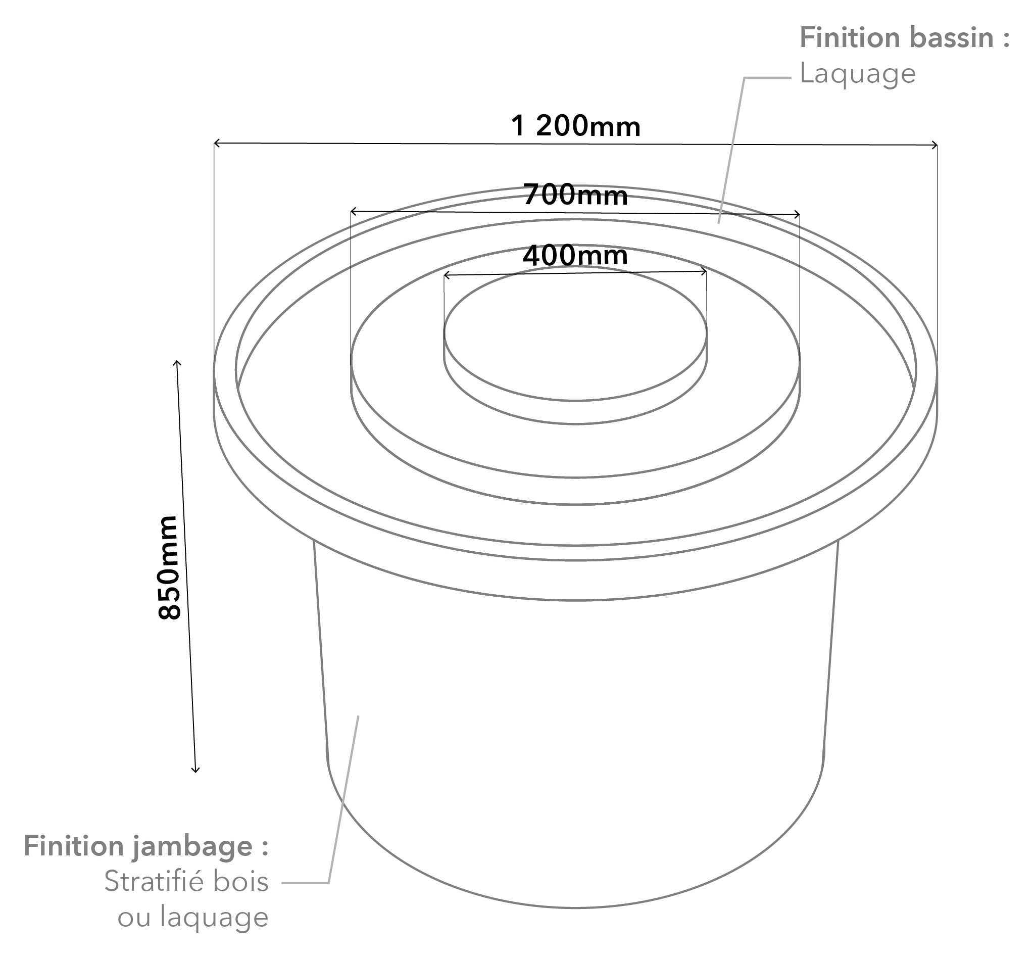 Plan technique de l'autel La Source avec dimensions
