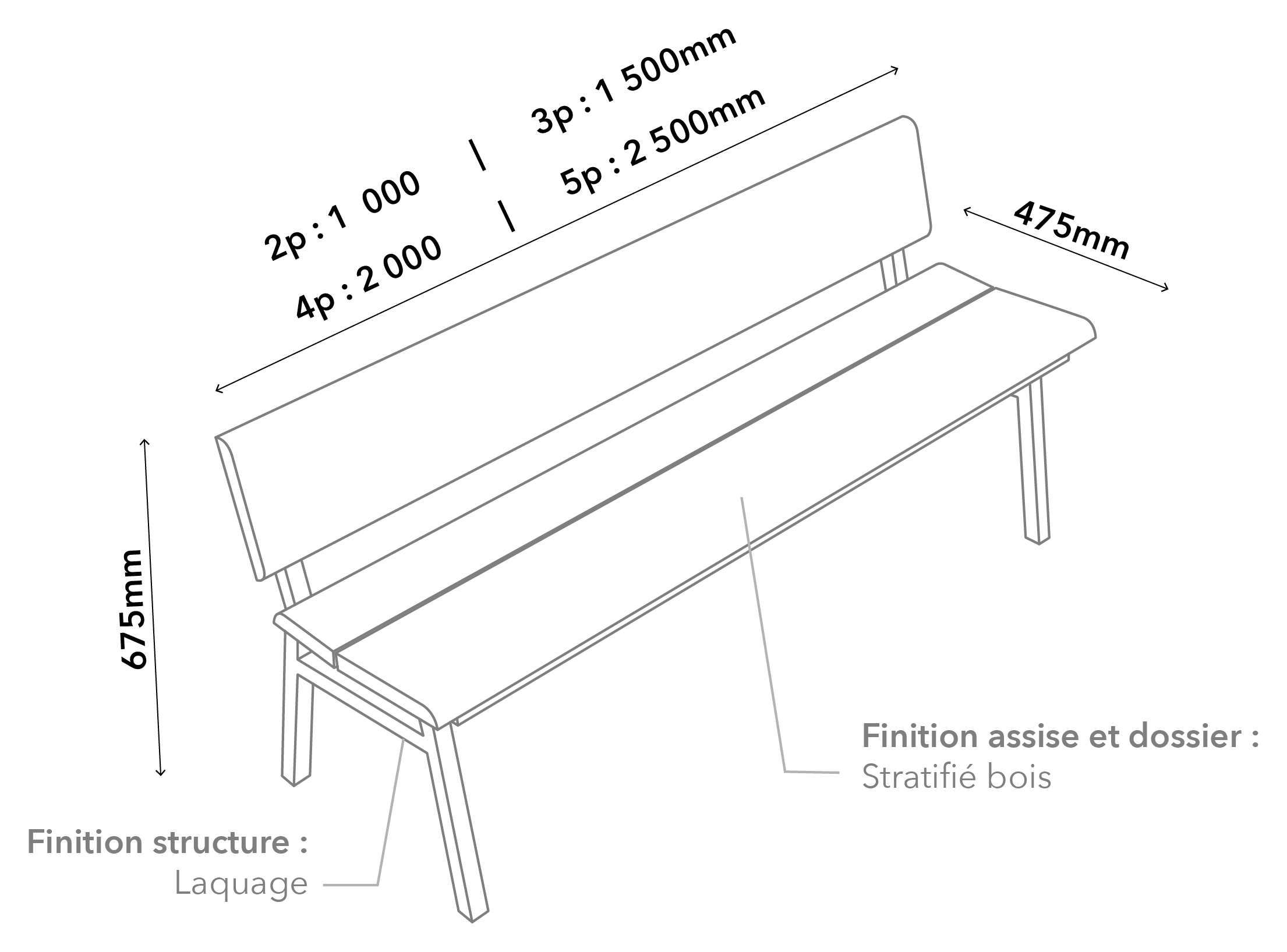 Plan technique des bancs Rivage avec dimensions